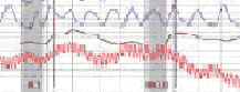 San Diego California polygraph